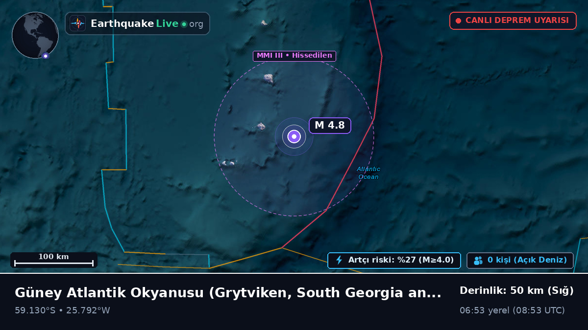 Güney Atlantik Okyanusu (South Georgia and the Islands)