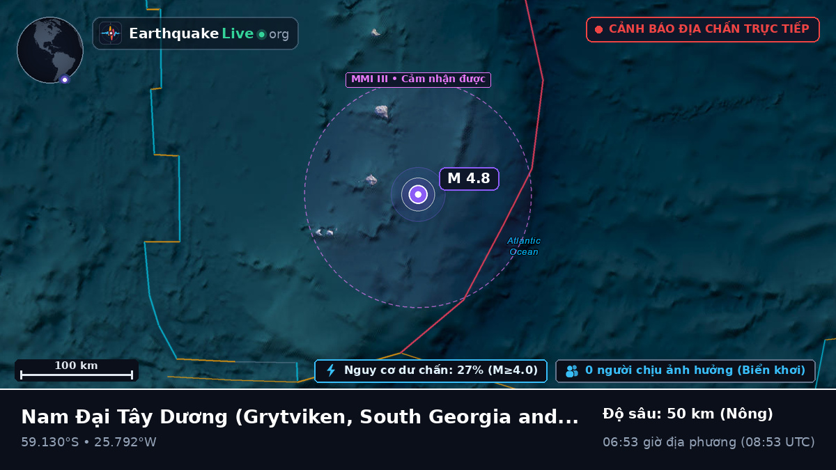 Nam Đại Tây Dương (South Georgia and the Islands)