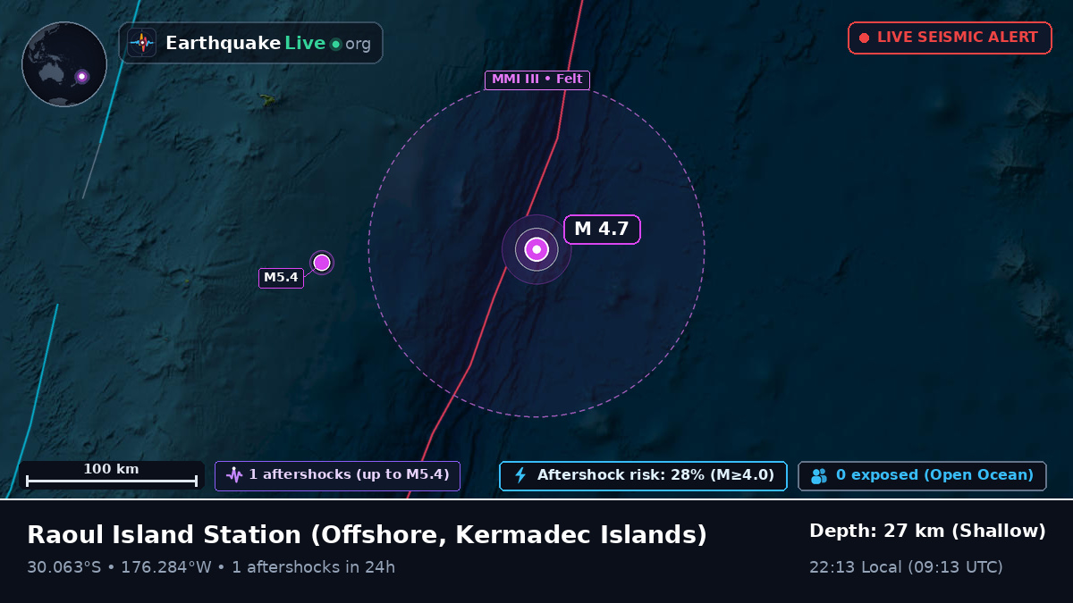Off the coast of Raoul Island Station, Kermadec Islands