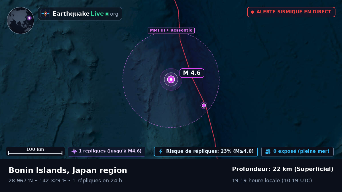Océan Pacifique Nord (Japon)