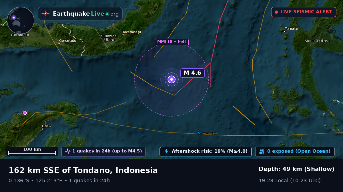 Molucca Sea (Indonesia)