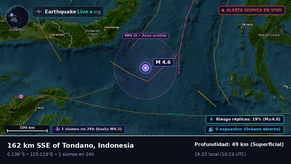 Mar de Molucas (Indonesia)