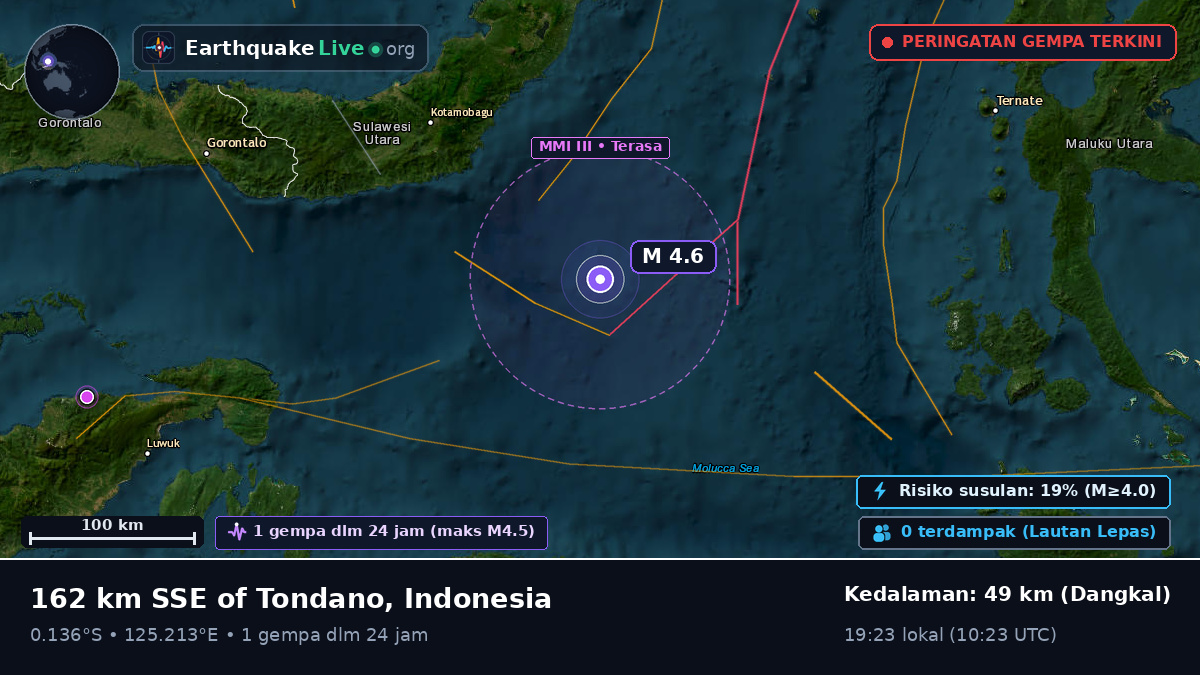 Laut Maluku (Indonesia)