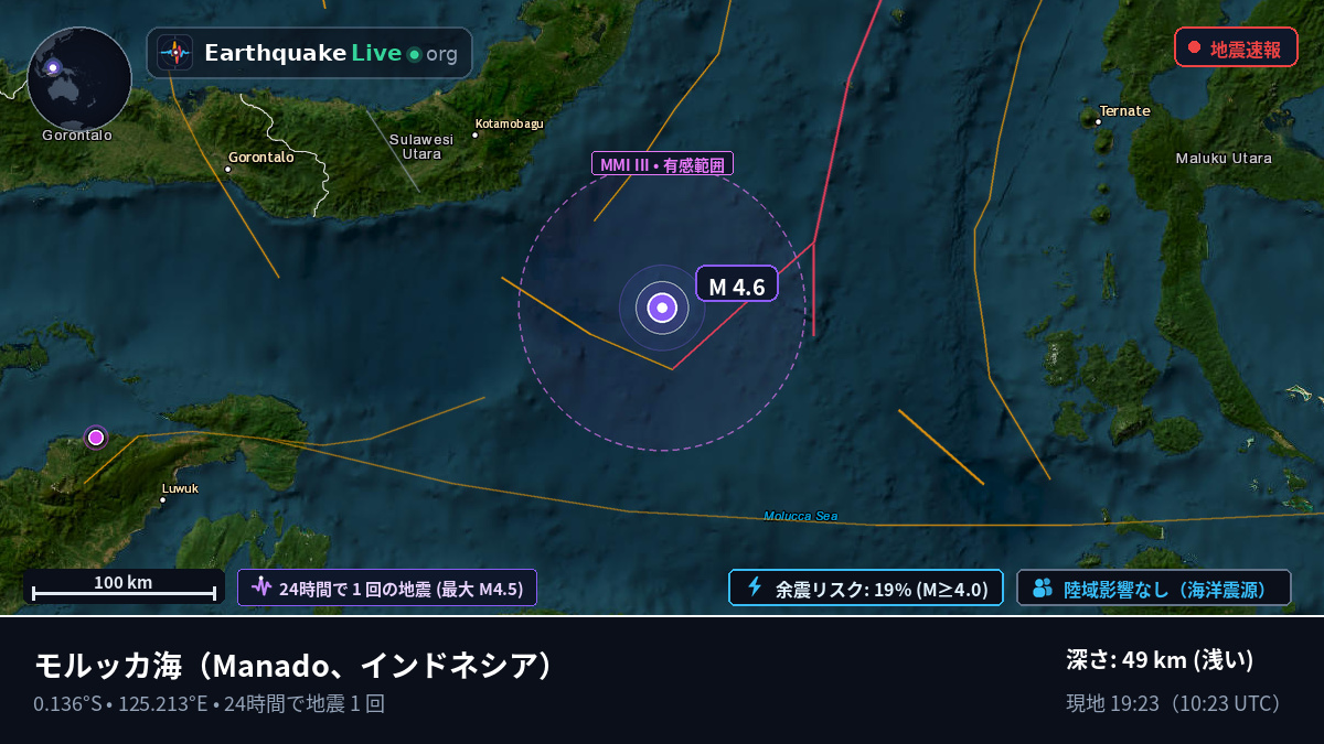 モルッカ海 (インドネシア)