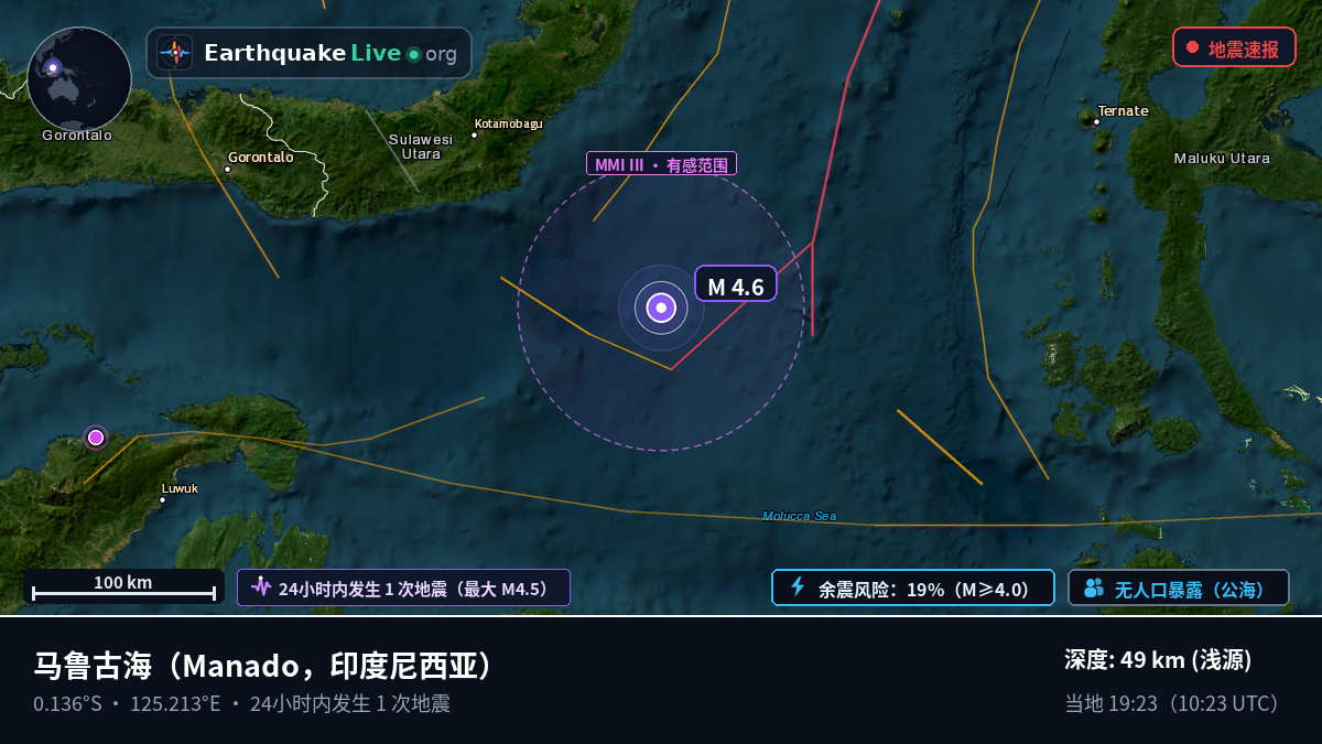 马鲁古海 (印度尼西亚)