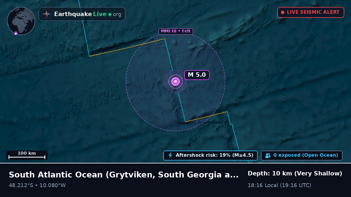 South Atlantic Ocean (South Georgia and the Islands)