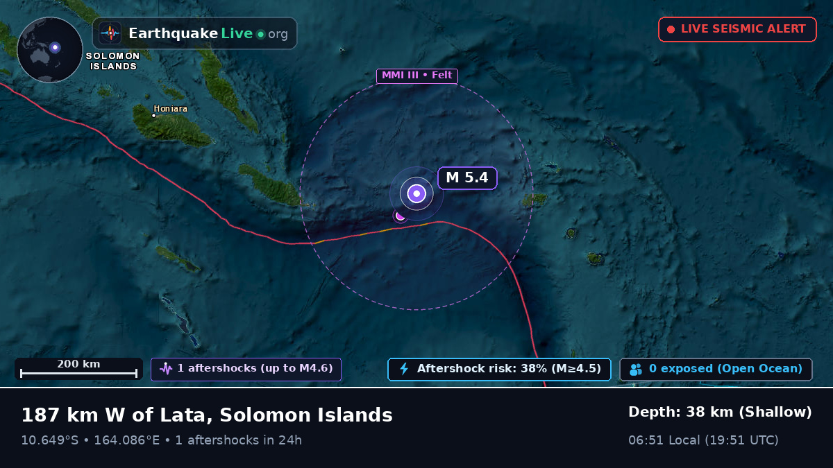 Coral Sea (Solomon Islands)