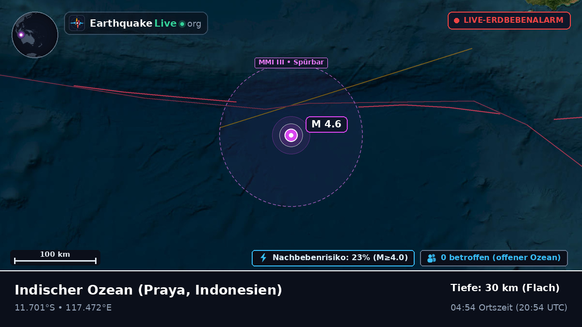 Indischer Ozean (Indonesien)