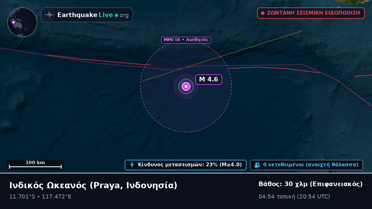 Ινδικός Ωκεανός (Ινδονησία)