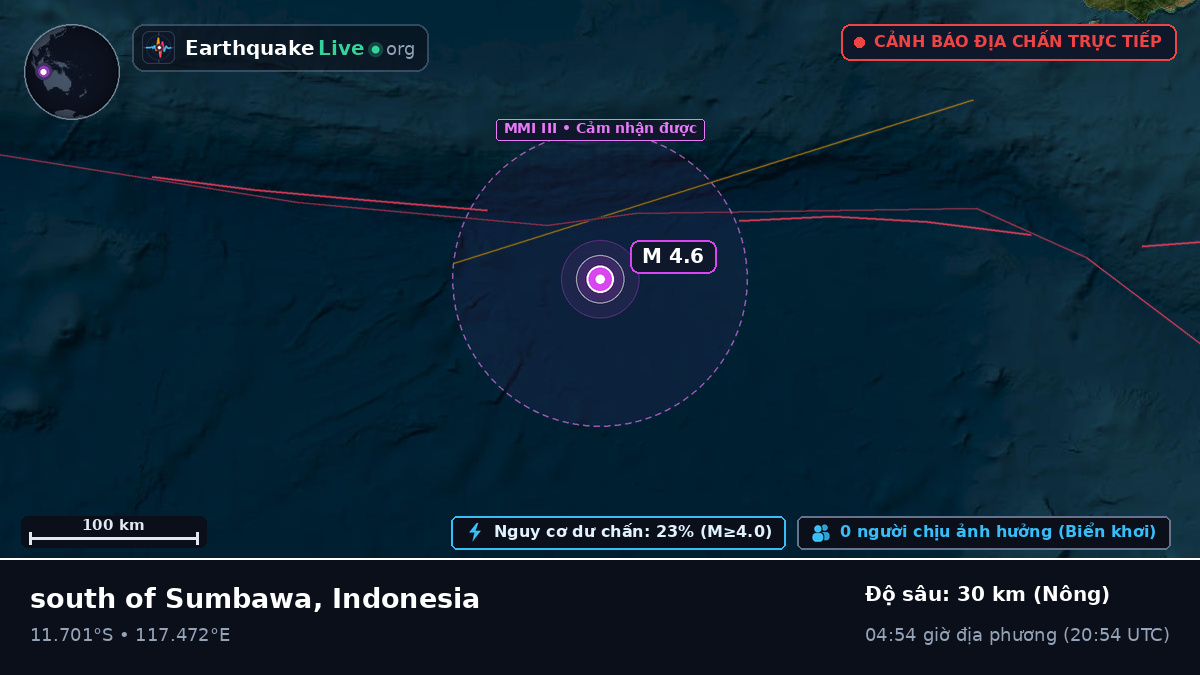 Ấn Độ Dương (Indonesia)
