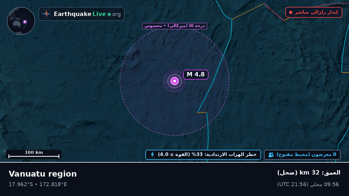 جنوب المحيط الهادئ (فانواتو)