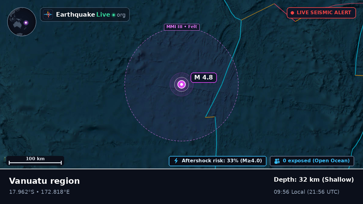 South Pacific Ocean (Vanuatu)