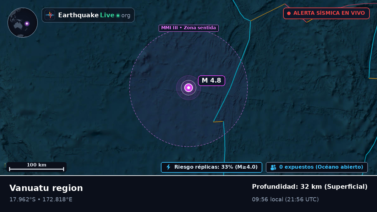 Océano Pacífico Sur (Vanuatu)
