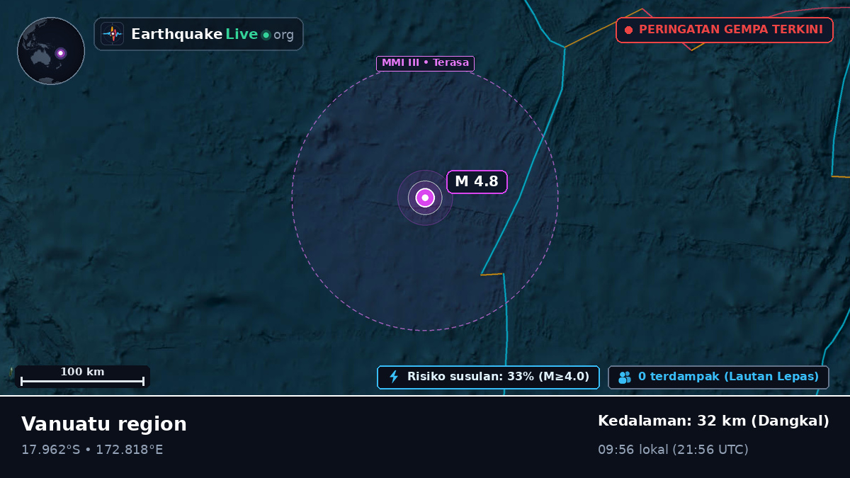 Samudra Pasifik Selatan (Vanuatu)