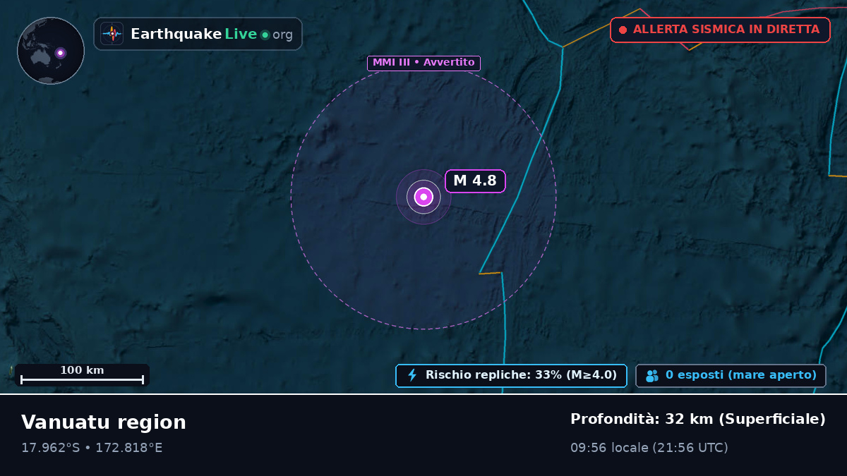 Oceano Pacifico meridionale (Vanuatu)