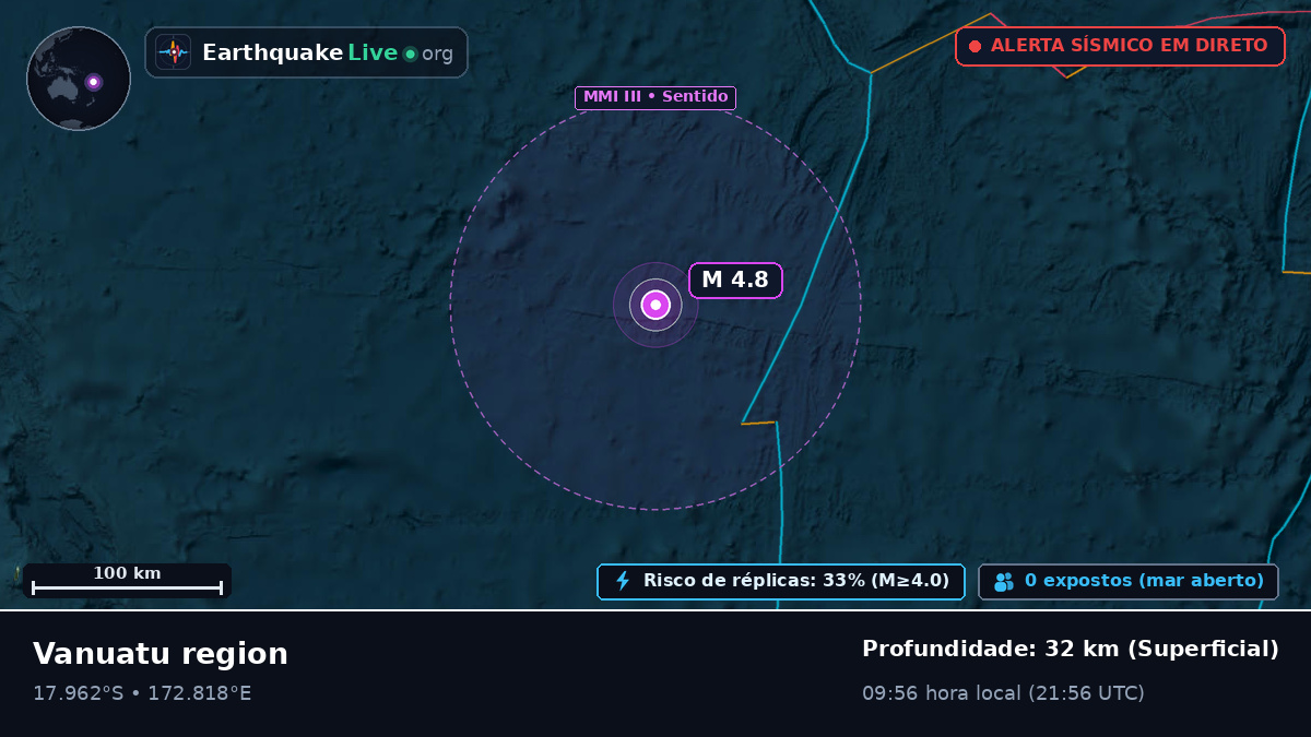 Oceano Pacífico Sul (Vanuatu)