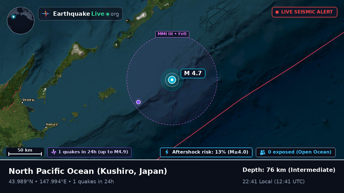 North Pacific Ocean (Japan)