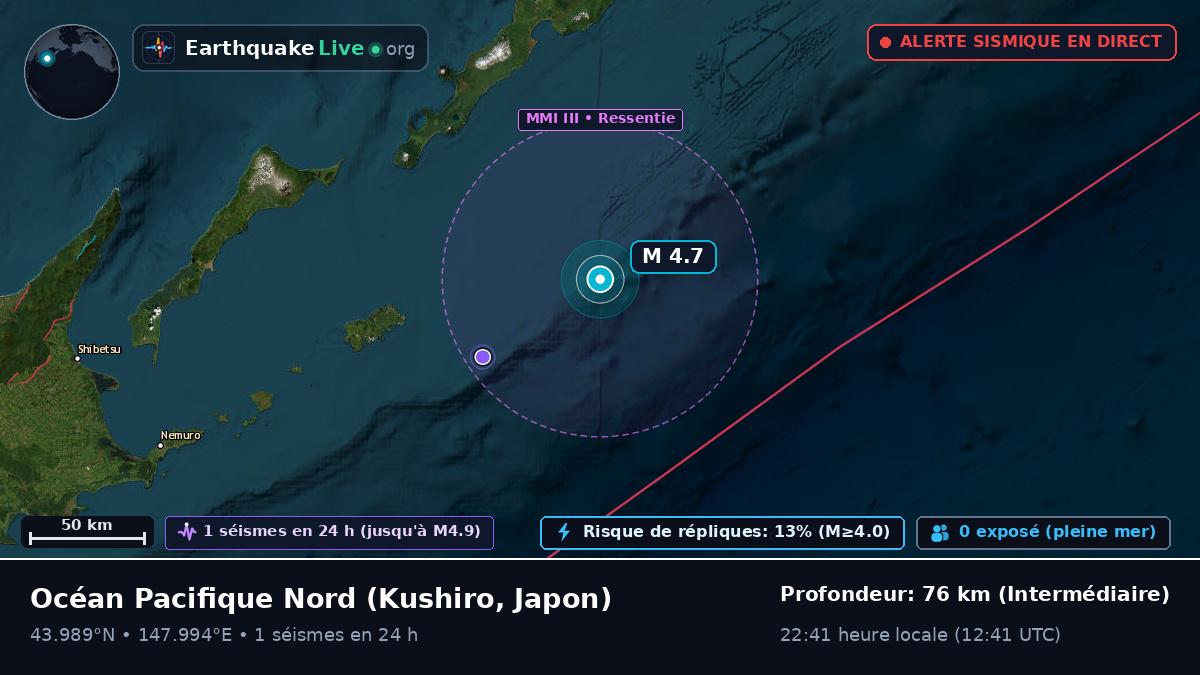 Océan Pacifique Nord (Japon)