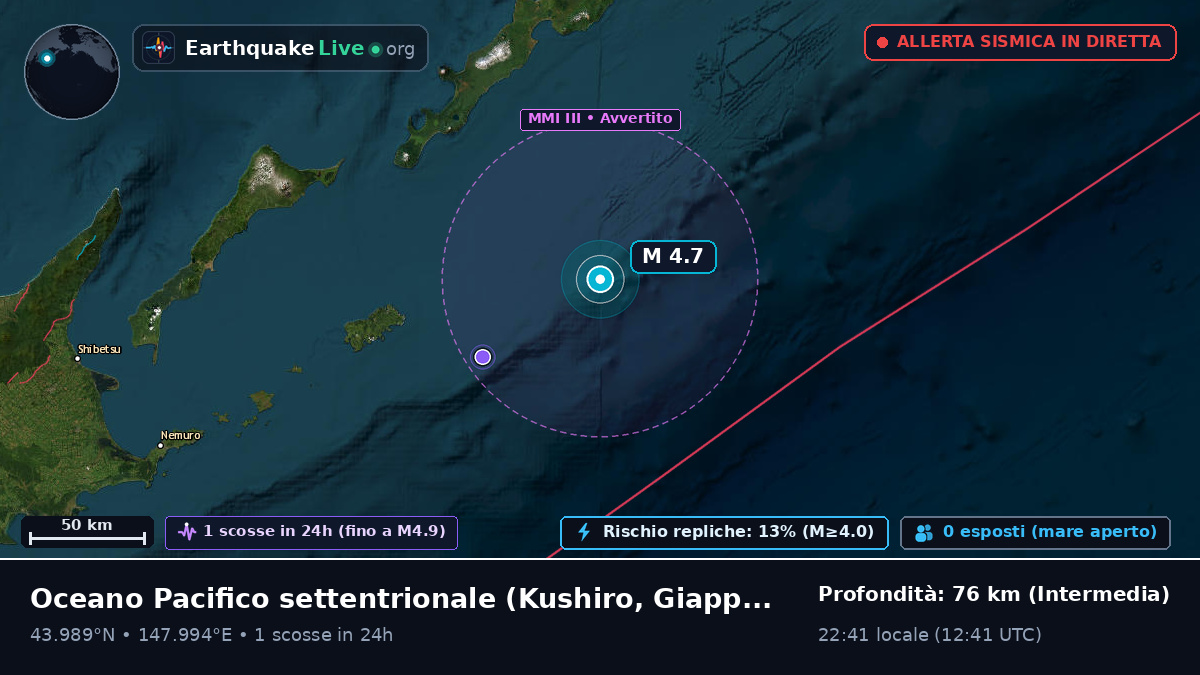 Oceano Pacifico settentrionale (Giappone)