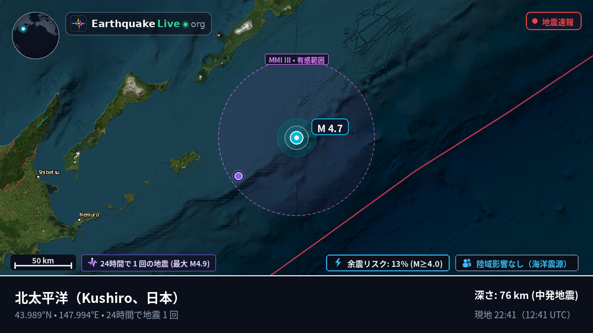北太平洋 (日本)