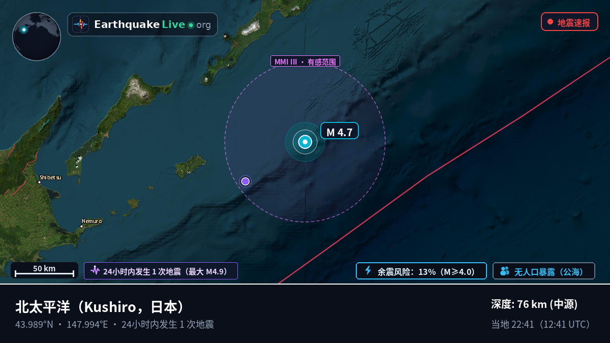 北太平洋 (日本)
