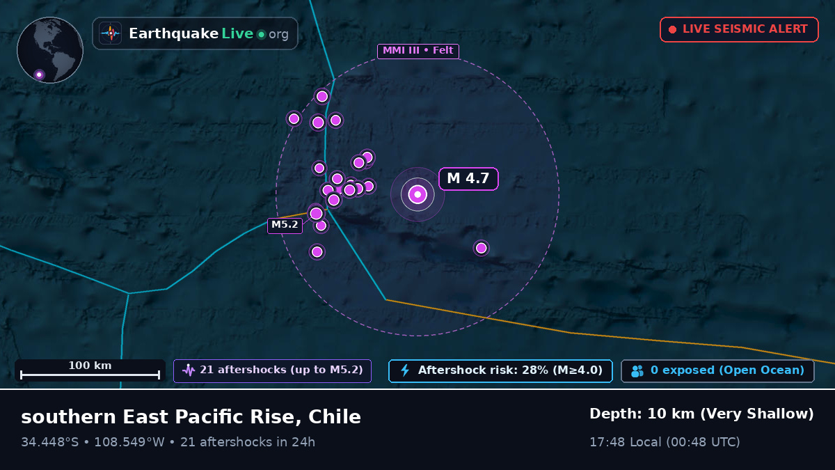 South Pacific Ocean (Chile)