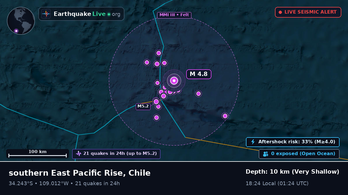 South Pacific Ocean (Chile)