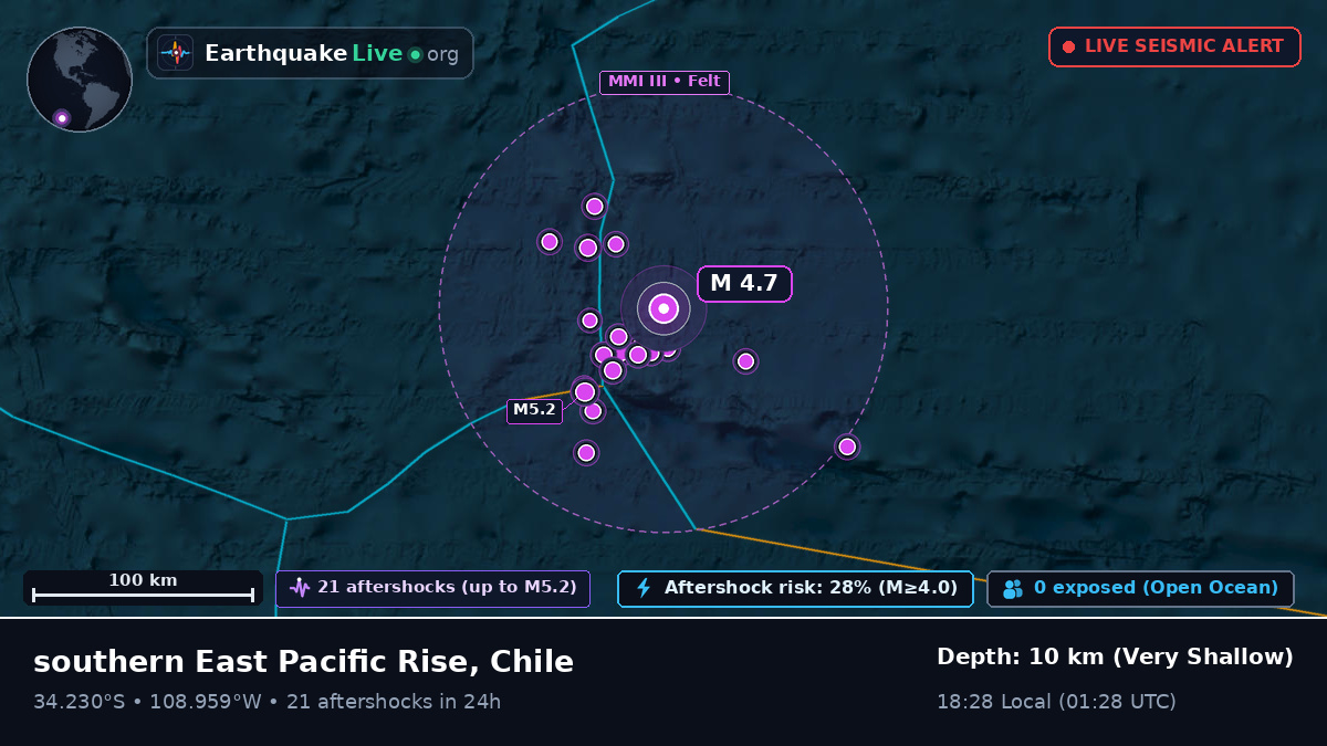 South Pacific Ocean (Chile)