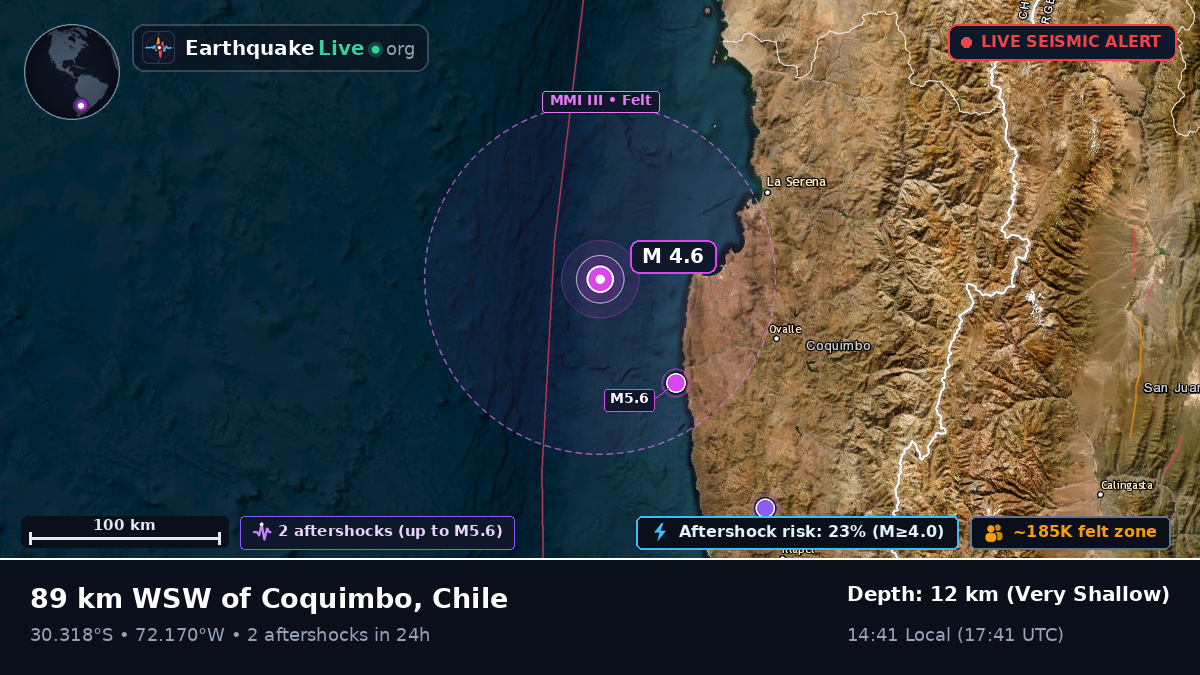 Off the coast of Coquimbo, Chile