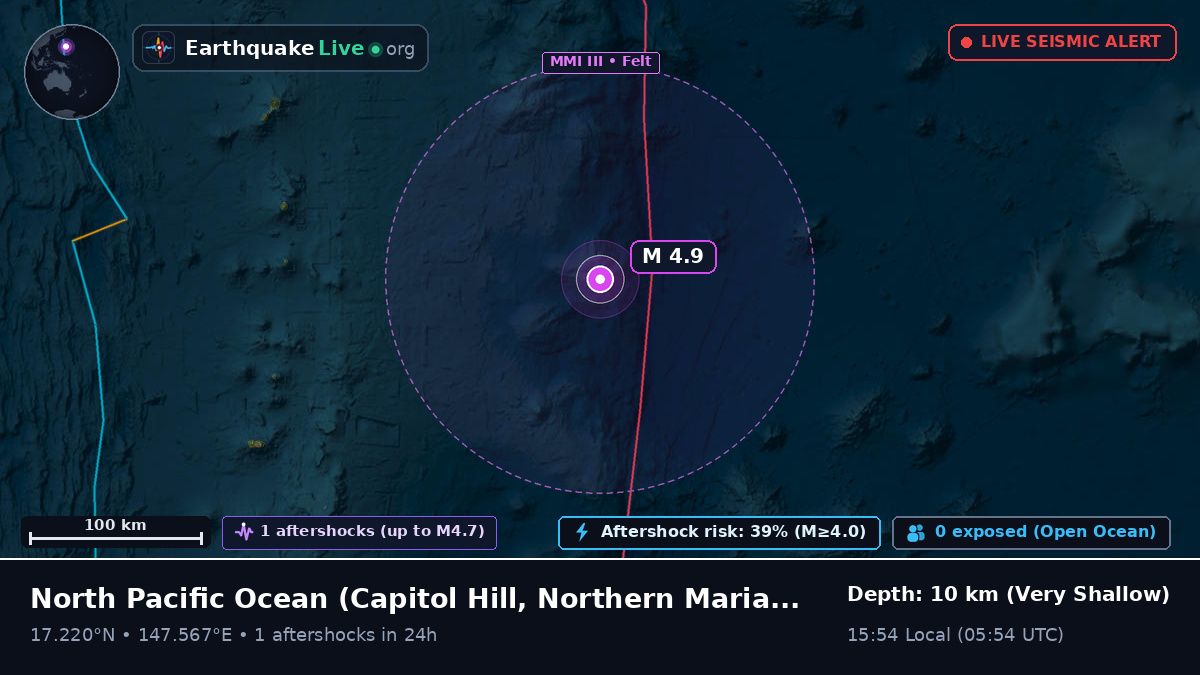 North Pacific Ocean (Northern Mariana Islands)