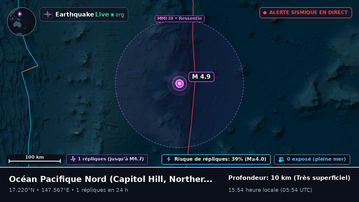 Océan Pacifique Nord (Northern Mariana Islands)