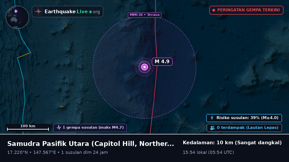 Samudra Pasifik Utara (Northern Mariana Islands)