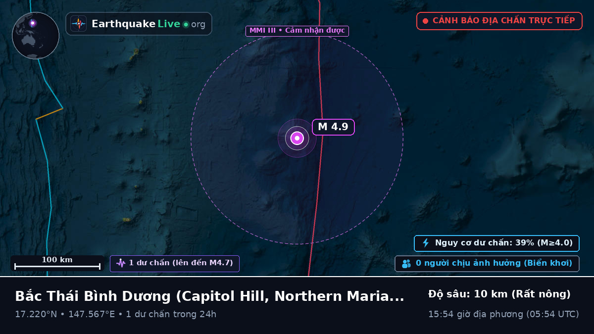 Bắc Thái Bình Dương (Northern Mariana Islands)