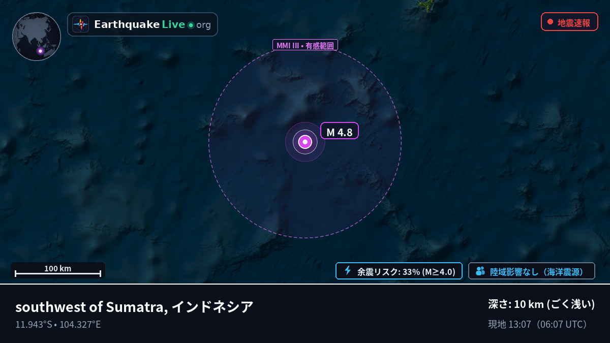 インド洋 (インドネシア)