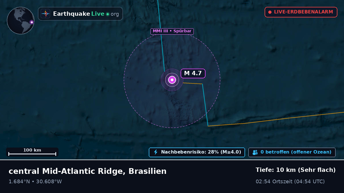 Nordatlantik (Brasilien)