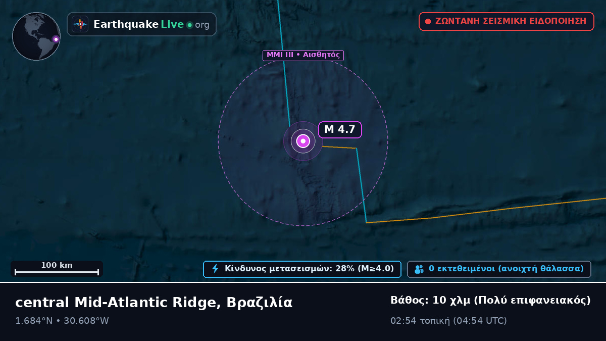 Βόρειος Ατλαντικός Ωκεανός (Βραζιλία)