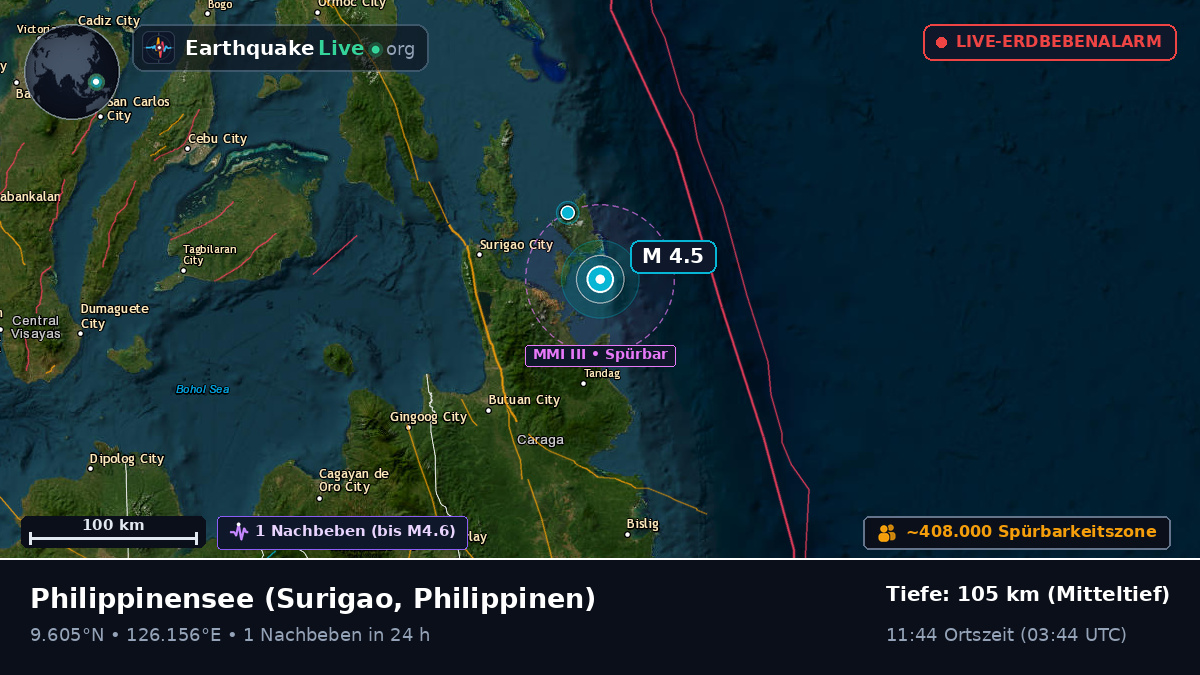 Philippinensee (Philippinen)
