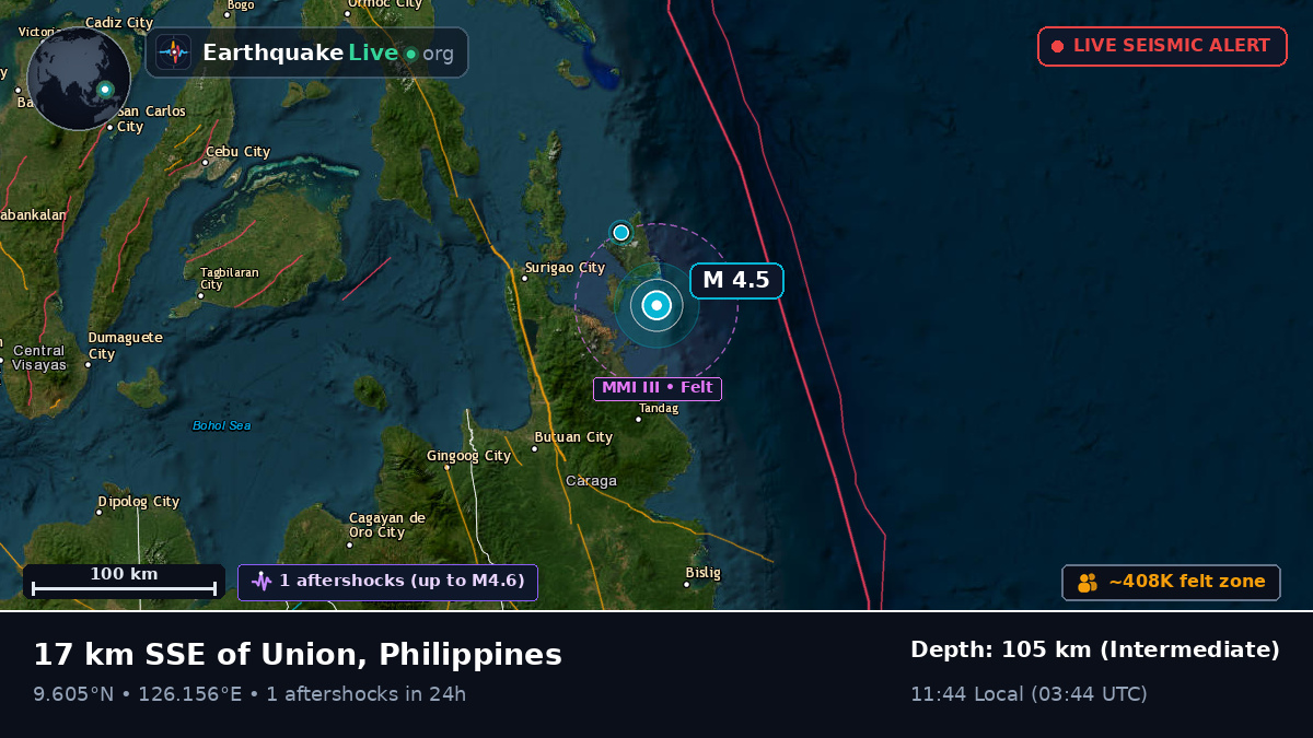 Philippine Sea (Philippines)