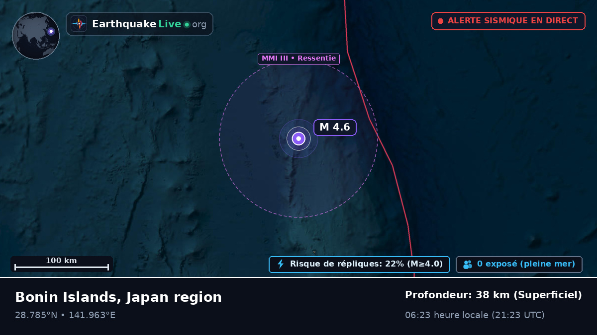 Océan Pacifique Nord (Japon)