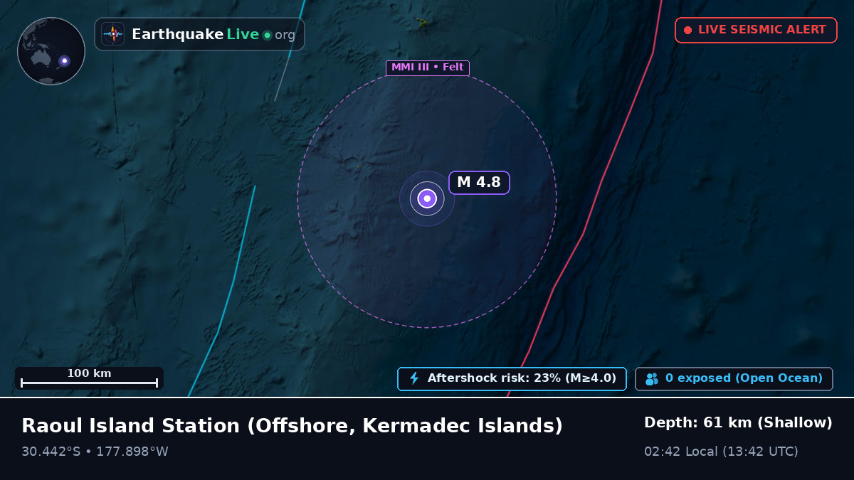 Off the coast of Raoul Island Station, Kermadec Islands