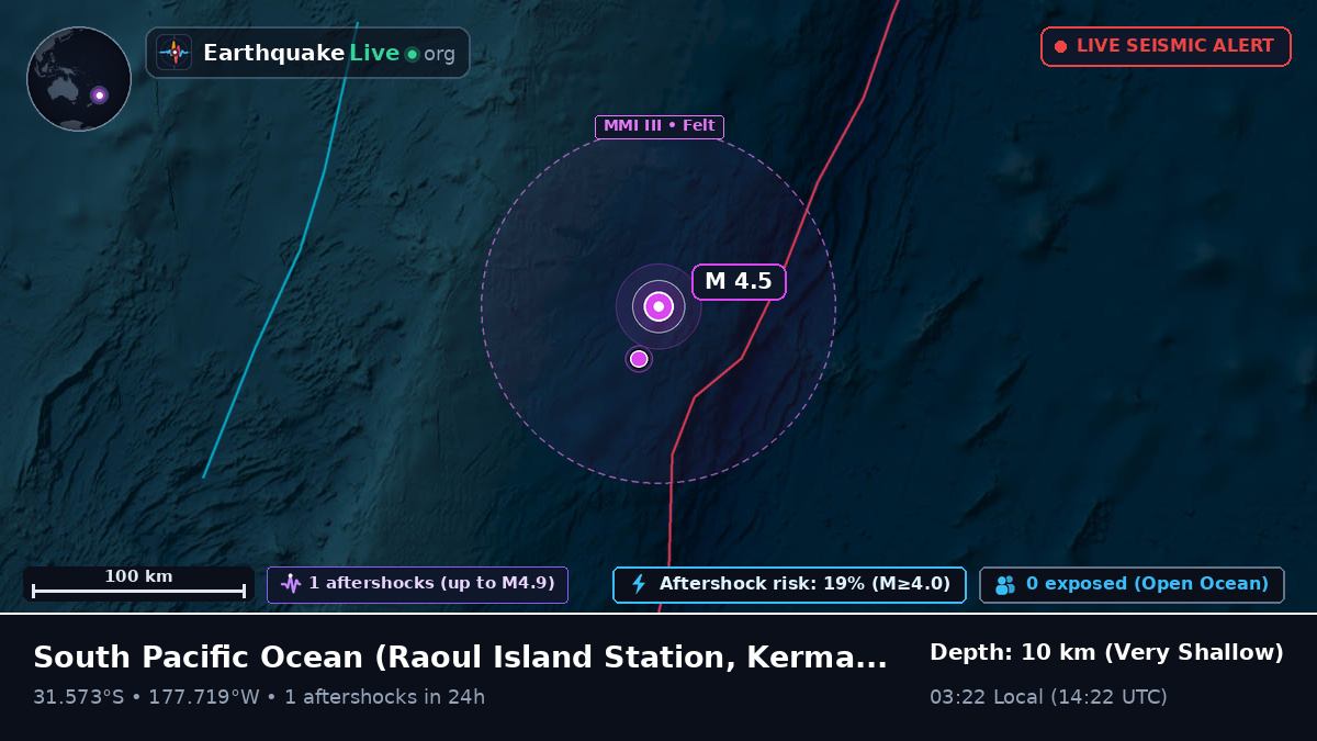 South Pacific Ocean (Kermadec Islands)