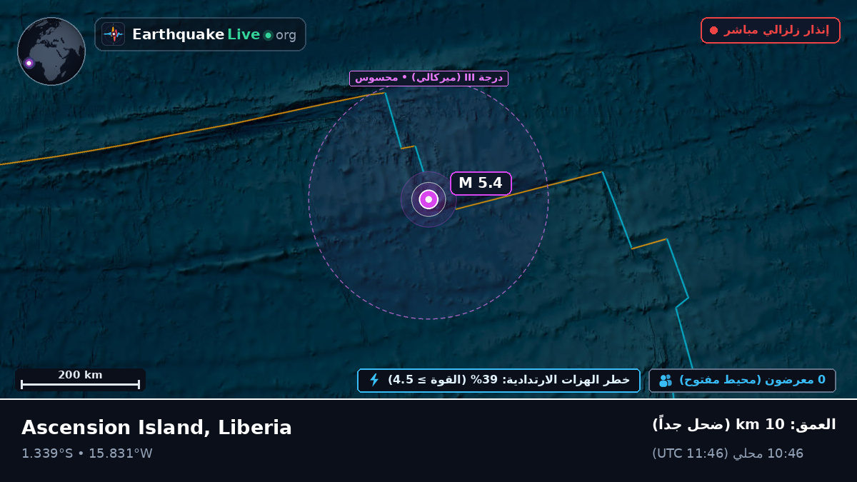 جنوب المحيط الأطلسي (Liberia)