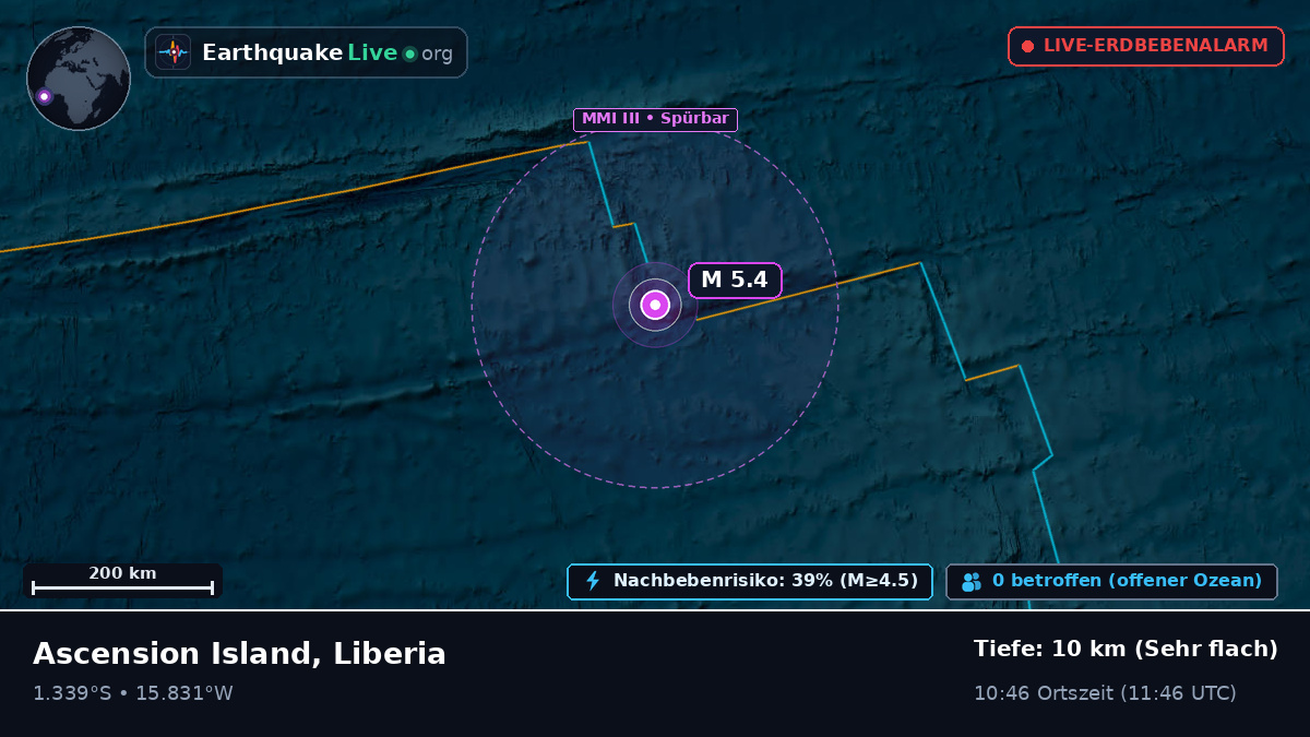 Südatlantik (Liberia)