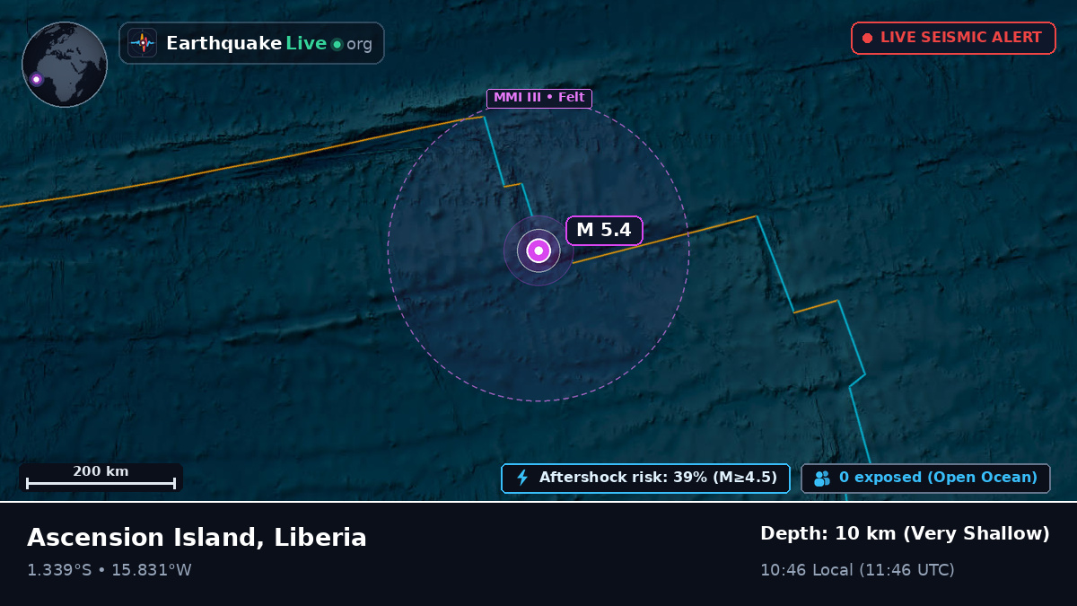 South Atlantic Ocean (Liberia)