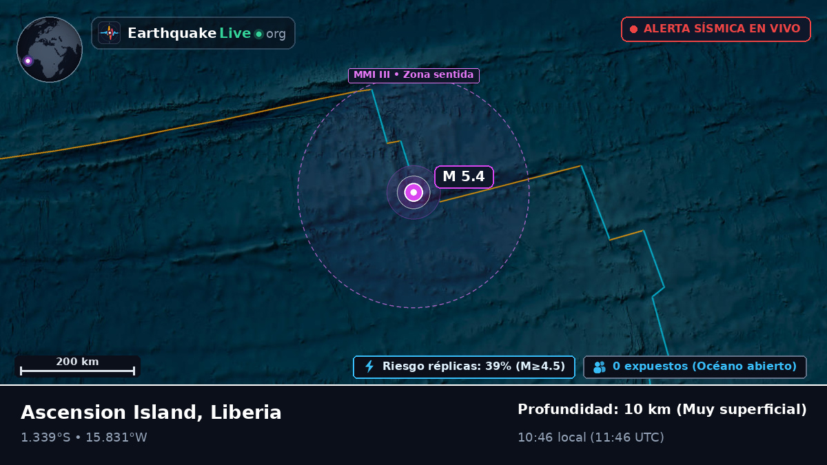 Océano Atlántico Sur (Liberia)