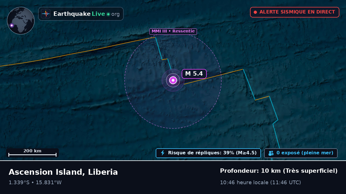 Océan Atlantique Sud (Liberia)