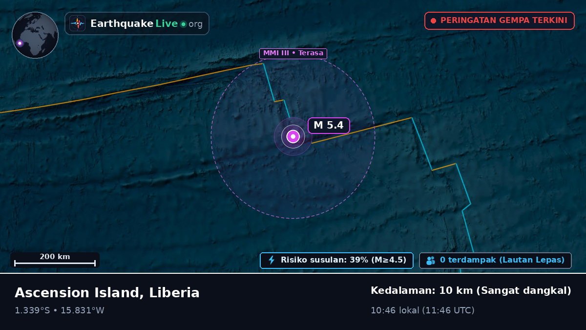 Samudra Atlantik Selatan (Liberia)