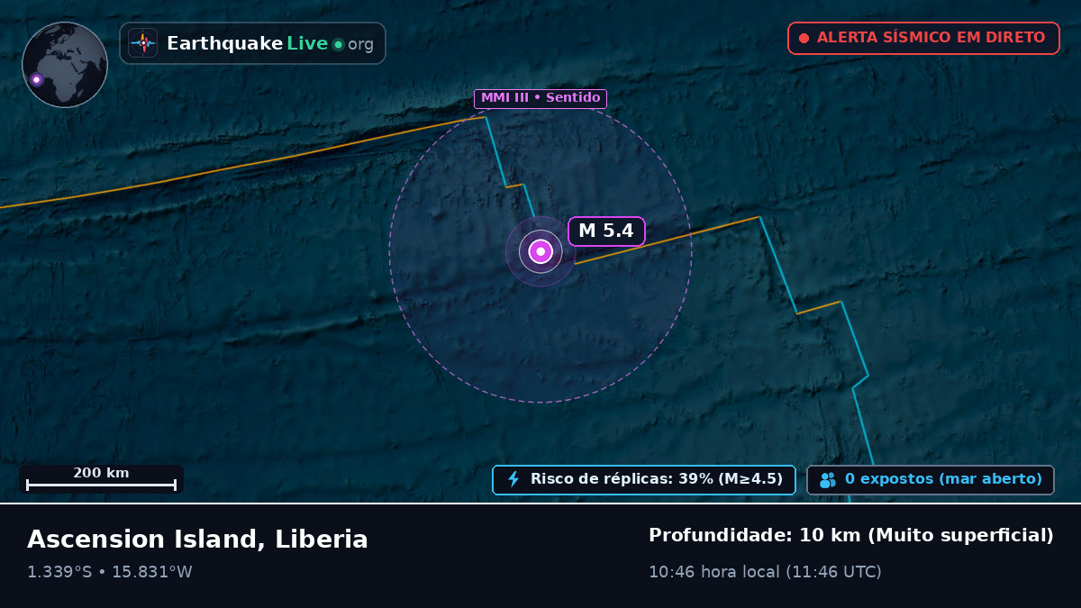 Oceano Atlântico Sul (Liberia)