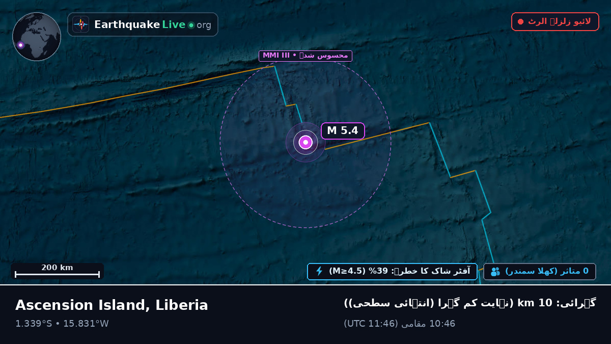 جنوبی بحر اوقیانوس (Liberia)