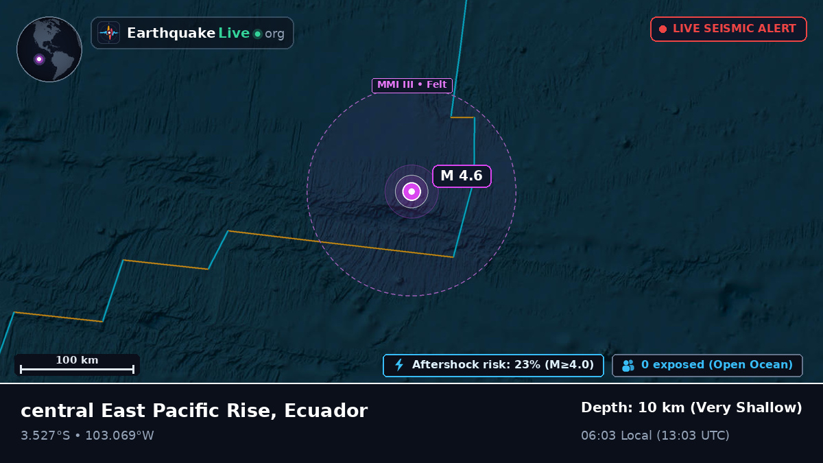 South Pacific Ocean (Ecuador)